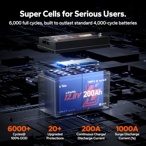 Image of Litime 3Pack 12V 200Ah Mini LiFePO4 Battery with Bluetooth (Group 31+), Up to 20000 Deep Cycles Lithium Batteies, 200A BMS, 2560Wh for RV Camping, Marine, Home Backup, and Power Outages.