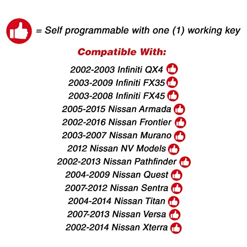 Keylessoption Keyless Entry Remote Control Car Key Fob Replacement For Kbrastu15, Cwtwb1U733-Blue #TOP3