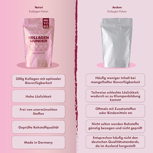 NUTORI - Kollagen Pulver 300 g - Typ I & III - optimale Bioverfügbarkeit und Löslichkeit - Weidehaltung - Collagen Pulver Hydrolysat Peptide - Produziert & laborgeprüft in Deutschland 5