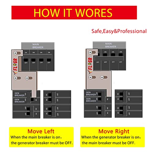 Generator Interlock Kit Compatible with GE General Electeric Vertical