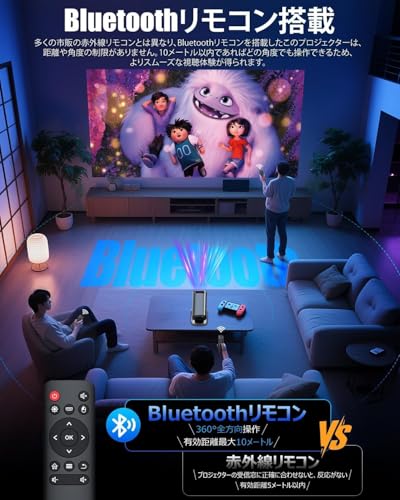 Glorlummi プロジェクター 家庭用