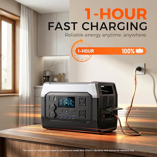 XP1000 1800W Portable Power Station with 100W Solar Panel - Image 3