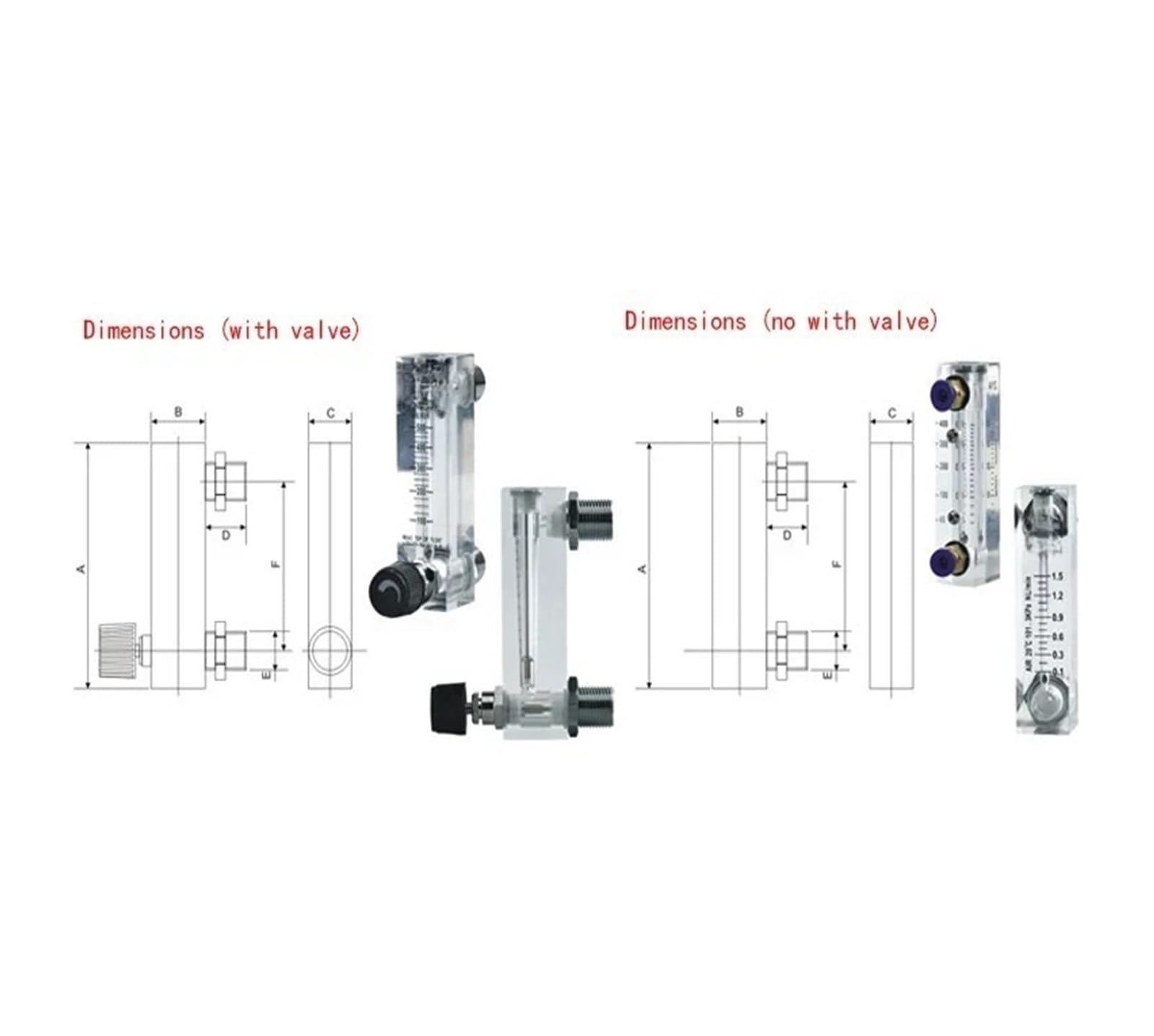 1 medidor de Flujo Tipo Panel LZM, rotámetro for Agua líquida y Aire.((40-150 L - min))