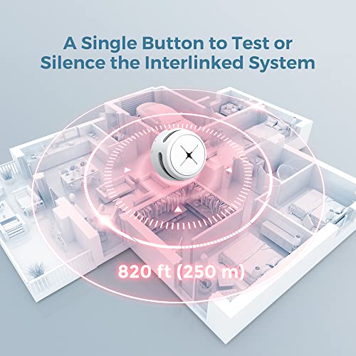 Image of AEGISLINK Interlinked Smoke Detector, Smoke Alarm with Replaceable Battery, Wireless Interconnected Smoke Alarm, S-RF500 (RF Interlinked, 6-Pack)