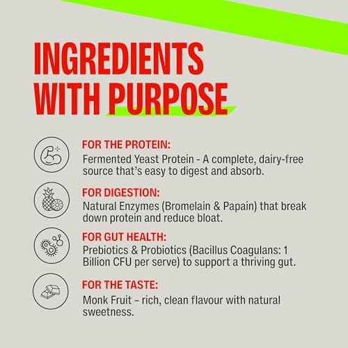 Image of Superyou Pro Fermented Yeast Protein Isolate 1kg | 24g Protein| Cold Coffee | Higher Absorption than Plant Protein | Superior Muscle Recovery | Gut Friendly | Vegan Protein | PDCAAS of 1