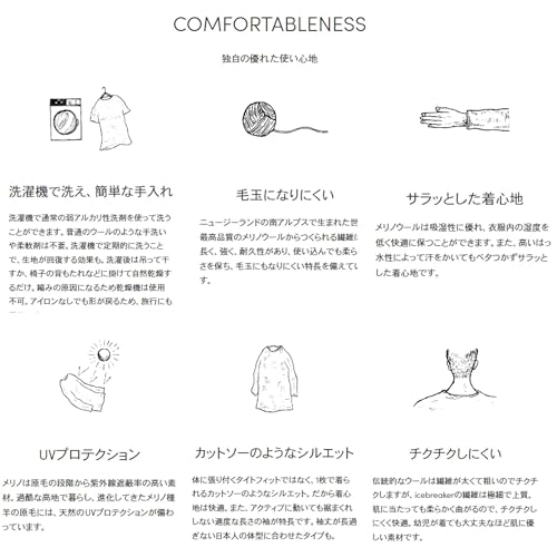 Amazon.co.jp: icebreaker（アイスブレーカー）: ACCESSORY