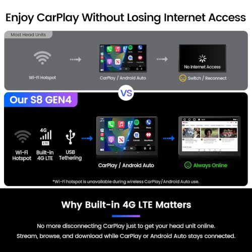 ATOTO S8 Gen4 S84G209P 9-Inch QLED Android Double DIN Car Stereo With 4G LTE and Wireless CarPlay - Image 4