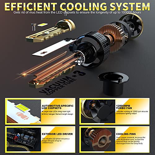 D-Lumina H1 LED Headlight Bulb Canbus Error Free 130W 26000LM 6500K Super Bright, Auto Car Lamp Lights LED Headlights Conversion Kit with Cooling Fan - Pack of 2 - Image 6