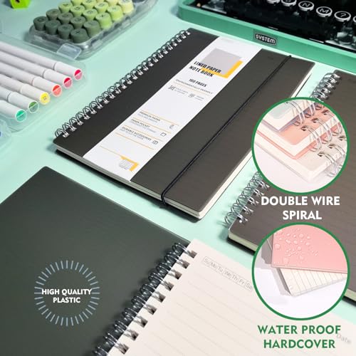 Carnet ligné à spirale OWSC pour libérer vos pensées et structurer vos projets