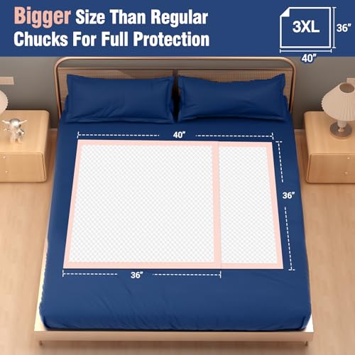 Image of MKISS Extra Large Waterproof Bed Pads 40 inch x 36 inch(50 Count), Disposable Super Absorbent Heavy Duty Incontinence Underpads, Thicken Chucks Pads for Adults, Children, Babies, Elderly and Pets