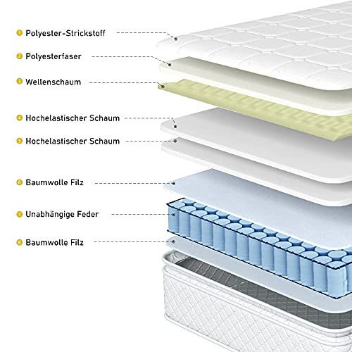 Polsterbett mit Matratze, Doppelbett Bettanlage 160x200 cm, Schlafzimmer Komplett Set mit 2x Nachtkommoden und 4 Schubladen, LED Kopfteil Stauraumbett mit Leselicht & USB Ladefunktion, Samt, Beige – Bild 7