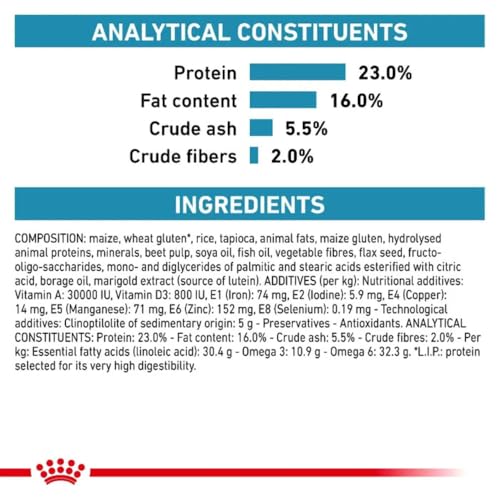 ROYAL CANIN Skin Care Hund (SK 23) 11 kg