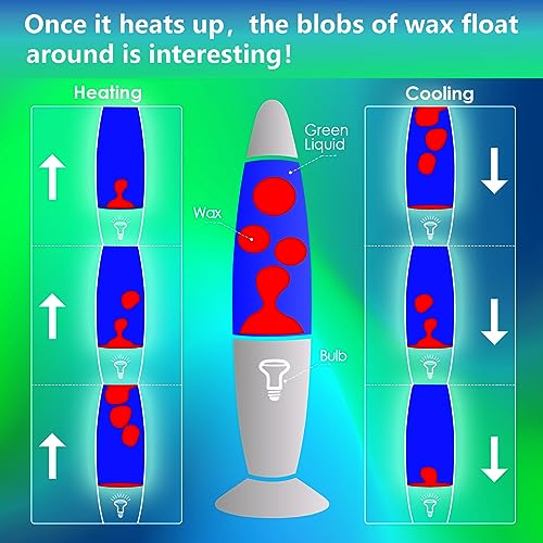 Image of 16inches Magma Lamp Purple and Orange for Kids and Adults- Big Motion Night Lights with Purple Blue Liquid Orange Wax, Gifts for Teens Boys Girls