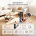 FLANUR Space Heater for Bedroom, Smart Electric Heater with WiFi and Voice Control, 12H Timer, 4 Modes, Thermostat, 1500W PTC Ceramic Indoor Heater, 36dB Quiet Heating for Home Office, 1Pack White