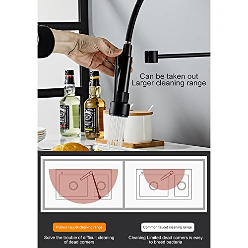 Robinet de cuisine style ferme noir mitigeur évier de bar