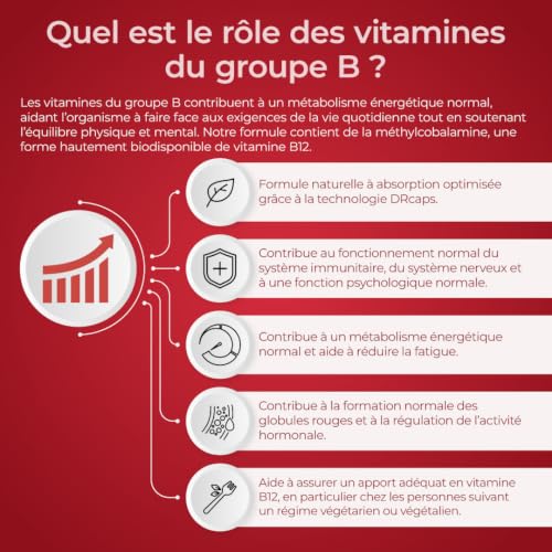 Bandini® Vitamine B Complex | 180 Comprimés vegan - Vitamines du complexe B – vue 8