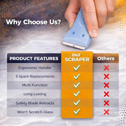 Non-Scratch Hob & Oven Scraper Tool - Image 8