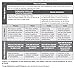 Virtual PLCs at Work®: A Guide to Effectively Implementing Online and Hybrid Teaching and Learning (Tools, Tips, and Best Practices for Virtual Professional Learning Communities)