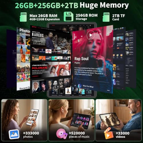 Image of YOBANSE 10 Inch Tablet, Android Tablet with Keyboard, 24GB RAM + 256GB ROM (2TB Expand), Tablets PC with 8-Core, Gemini AI, 5G WiFi, 8000mAh, BT5.0,GPS, 2-in-1 Tablets with Mouse, Case, Stylus,Green