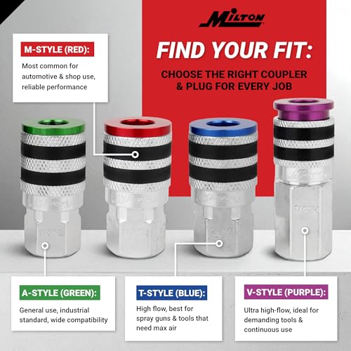 Image of Colorfit by Milton Coupler & Plug Kit (T-Style) with Rubber Bumper 1 /4 inch NPT Quick Connect Hose Fittings for Air Tools & Compressors - 7-Pieces
