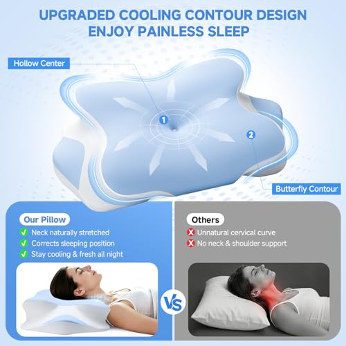 Save 40% on Wattne Cooling Gel Cervical Pillow - Image 5