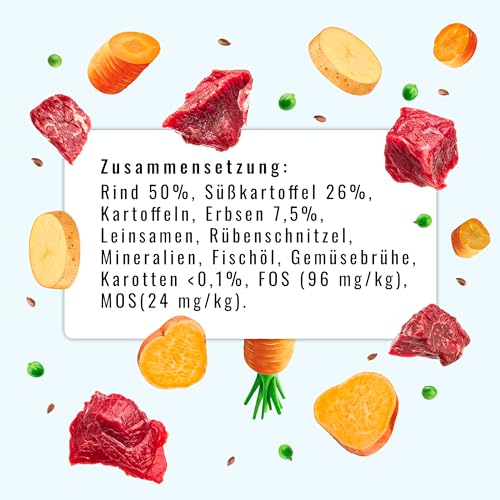 Sollis Hundefutter trocken | Getreidefrei | Zuckerfrei | Angus-Rind | Trockenfutter für ausgewachsene Hunde | 2kg