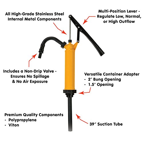 Lumax Lx-1326 Lever Action Chemical Pump (General Purpose). Designed For Fast Transfer Of Acidic Solutions, Chemicals, Fuels, Fuel Oils And Water Based Media. Ideal For Def/Urea/Adblue #TOP1