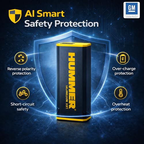 Image of Hummer H8 Jump Starter for Car & Bike Battery, 1000A 12V Portable Booster, 27750mWh, AI Smart Safety, LED Emergency Light, Starts 5.0L Petrol / 3.0L Diesel