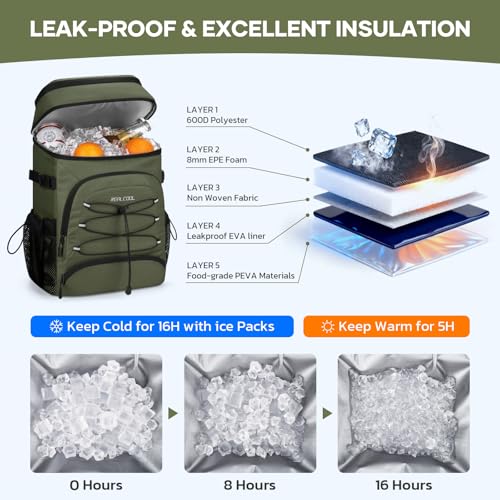 Image of RealCool 33 Can Insulated Soft Cooler Backpack, Leakproof Lunch Ice Bag | PEVA liner,16-Hour cold,Multi-Compartment, Breathable Shoulder and Back,Perfect for men,women,camping /beach /picnic /travel