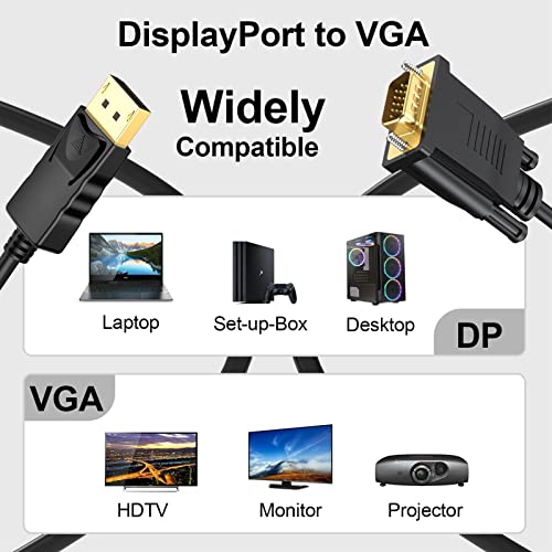 Uv-Cable MMQA01 Displayport To Vga Cable 6 Ft thumb #1
