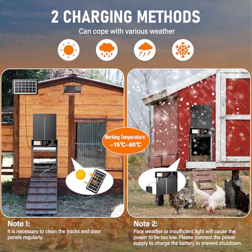 Rsaoty Hühnerklappe Solar,Upgrade-Größe Automatische Hühnerklappe Solar,Automatische Hühnerklappe Solar mit Zeitschaltuhr, Lichtsensor,Fernbedienung,Intelligenter Einklemmschutz