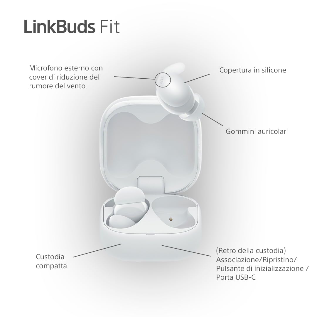 Sony LinkBuds Fit - Cuffie True Wireless Bluetooth con Noise Cancelling - Comfort a lungo, IPX4, High-Res Audio, modalità Ambient Sound, batteria fino a 21 ore, Multipoint, iOS e Android - White