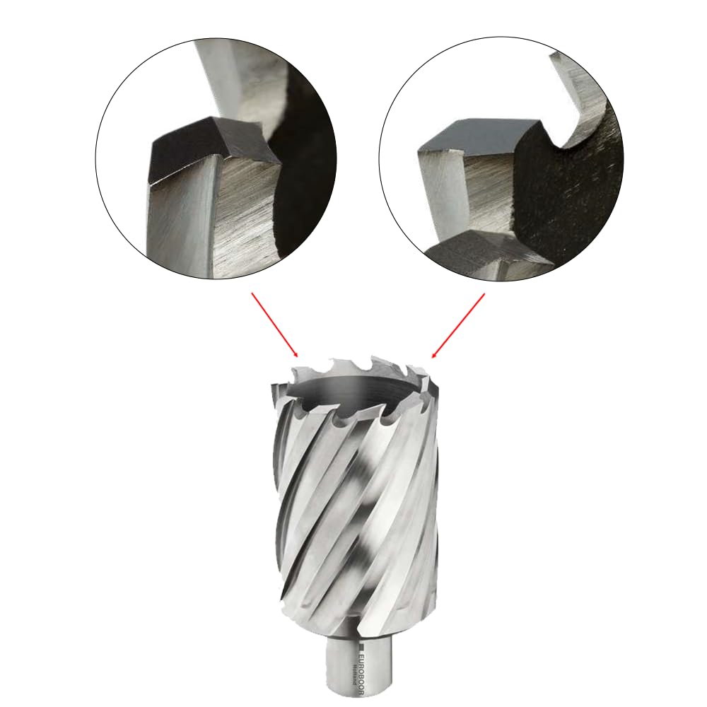 HSS ANNULAR Cutter 25MM X 30MM (HCS.250)