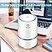 Meleden Air Purifier for Home with Filters, 2019 Upgraded Design Low Noise Air Purifiers