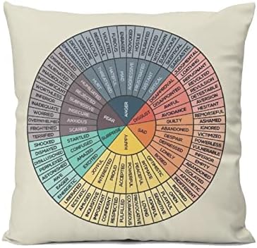 olvtnwe Wheel of Emotions Feelings Home Bedroom Cushion Pillow Covers Sofa Couch Decorative Square Throw Pillow Case 18x18 in