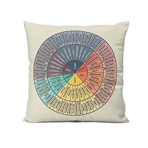 olvtnwe Wheel of Emotions Feelings Home Bedroom Cushion Pillow Covers Sofa Couch Decorative Square Throw Pillow Case 18x18 in
