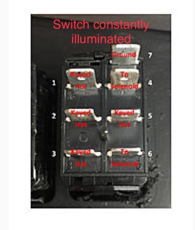MICTUNING 7 Pin Momentary Rocker Switch Winch In/Out ON-OFF-ON Dual ...