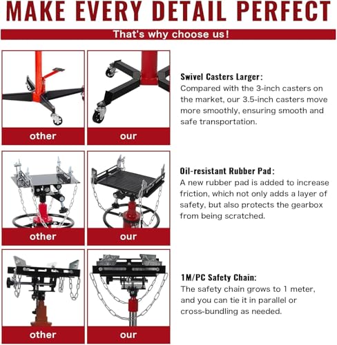 Euker MGAYRVM9BCVPK2WOJ5EUOWPXFIFFM Hydraulic Transmission Jack thumb #5