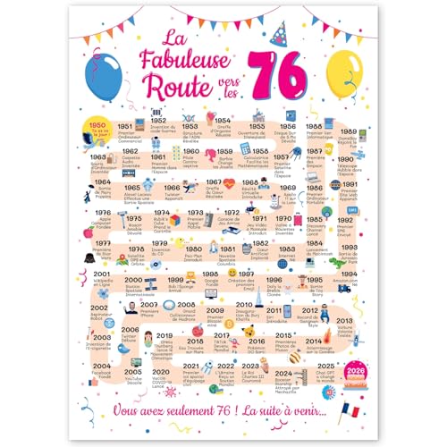 Grande Carte Anniversaire 76 Ans Femme et Homme - Idée Cadeau 76 ans Homme et Femme - Decoration Anniversaire 76 ans - Birthday Card 1950 - Carte Original La Fabuleuse Route vers les 76