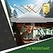 RVGUARD RV Skylight Bundle, 14