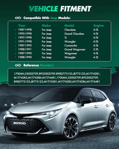 Image of SCITOO Starter Motor fit for Jeep for Cherokee 1987-1998,for Jeep for Comanche 1987-1992,for Jeep for Grand Cherokee 1993-1998 Replacement Starter 17006N