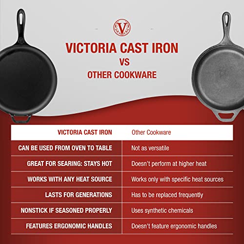 Victoria 12-Inch Cast-Iron Comal Pizza Pan With A Long Handle And A Loop Handle, Preseasoned With Flaxseed Oil, Made In Colombia #TOP2