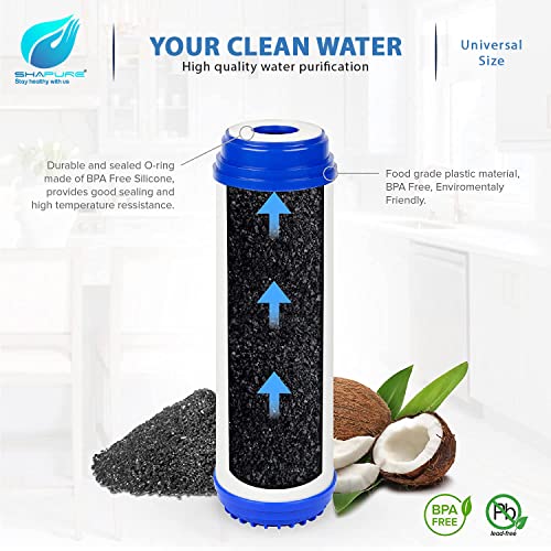 Image of SHAPURE 25 LPH RO Water Purifier Filter Replacement Service Kit with CTO GAC Spun (PP) 2 Membrane Spanner Pipe Teflon | 25 Liter Water Purifier Filter Set