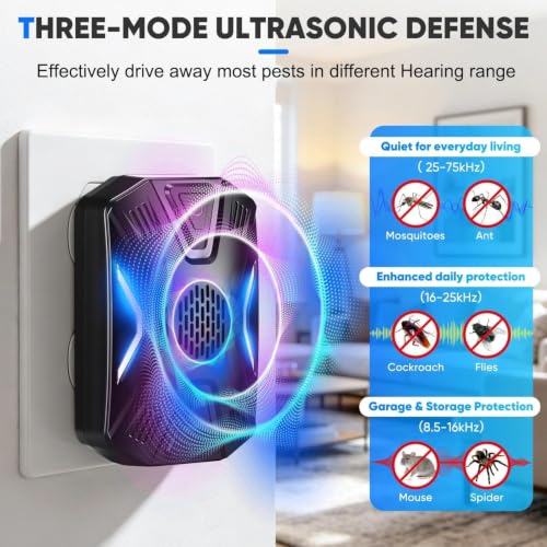 Image of 2026 Upgraded Ultrasonic Pest Repeller Indoor,3 Modes Mouse Traps Repellent,Electronic Pest Control Roach, Mouse, Bugs, Mice, Spider, Mosquito,Ant,Insect, Rodent Repellent Ultrasonic Plug in,6 Pack