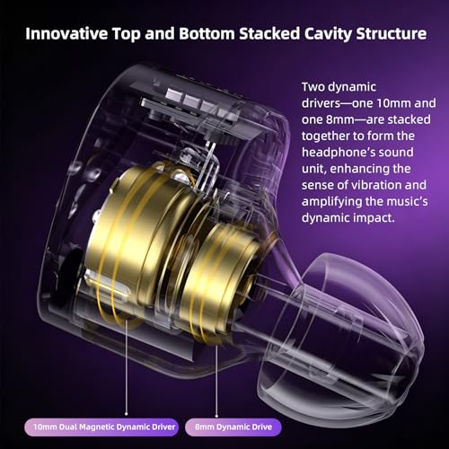 Image of keephifi Kz Castor In Ear Monitor Headphones, Hifi Improved Bass In-Ear Earphone Sound Tuning Noise Isolating Iem, Dual-Dynamic Driver Wired Earbuds, 2Pin-C Detachable Cable