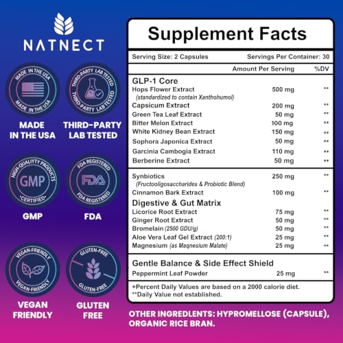 Natnect GLP-1 Activate Supplement