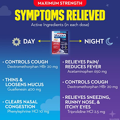 Maximum Strength Mucinex Fast-Max Day Severe Congestion & Cough & Nightshift Night Cold & Flu, Fast Release, Powerful Multi-Symptom Relief, 40 Caplets (24 Day Time + 16 Night Time) #TOP3