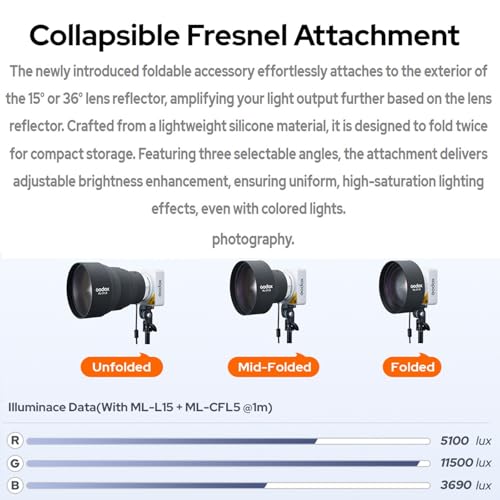 Image of Godox ML100R RGB LED Video Light with Bluetooth Control,1800K-10000K CCT