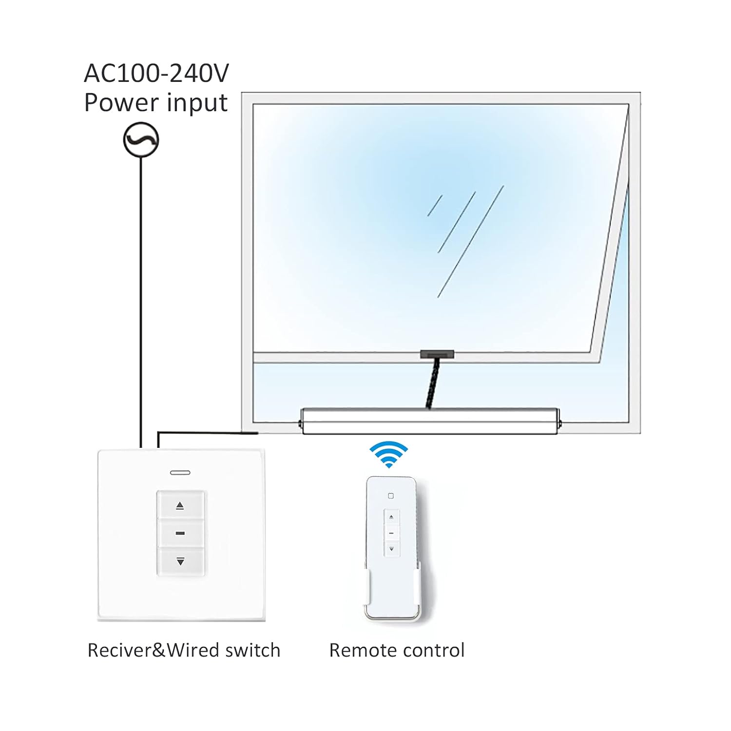 Olideauto Electric Awning Window Opener Swing Opening with Remote Control Travelling Distance is Adjustable