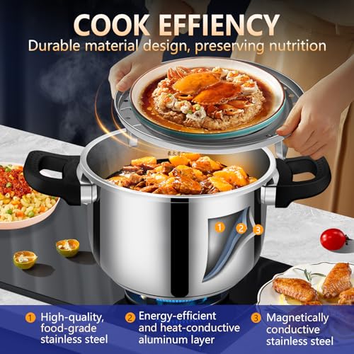 Stainless Steel Pressure Cooker 4 quart Commercial Stove Top Pressure Cooker, One-Hand Locking, Compatible with Gas & Induction, Fast Cooking for small Meals, Dishwasher Safe, mini by MENTENSIL - Used condition - Image 9